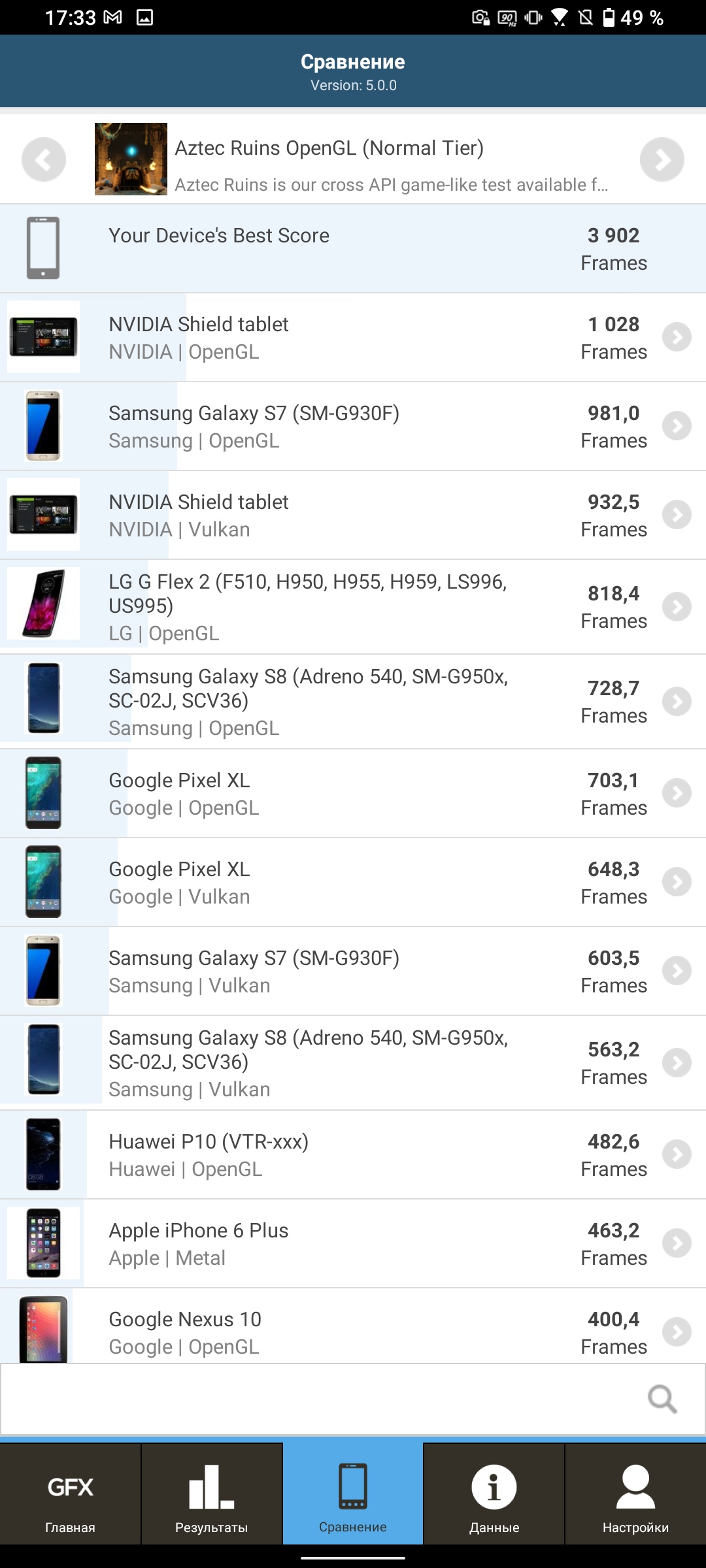 Обзор ASUS ZenFone 8 Flip: когда фронтальная камера на три объектива-118