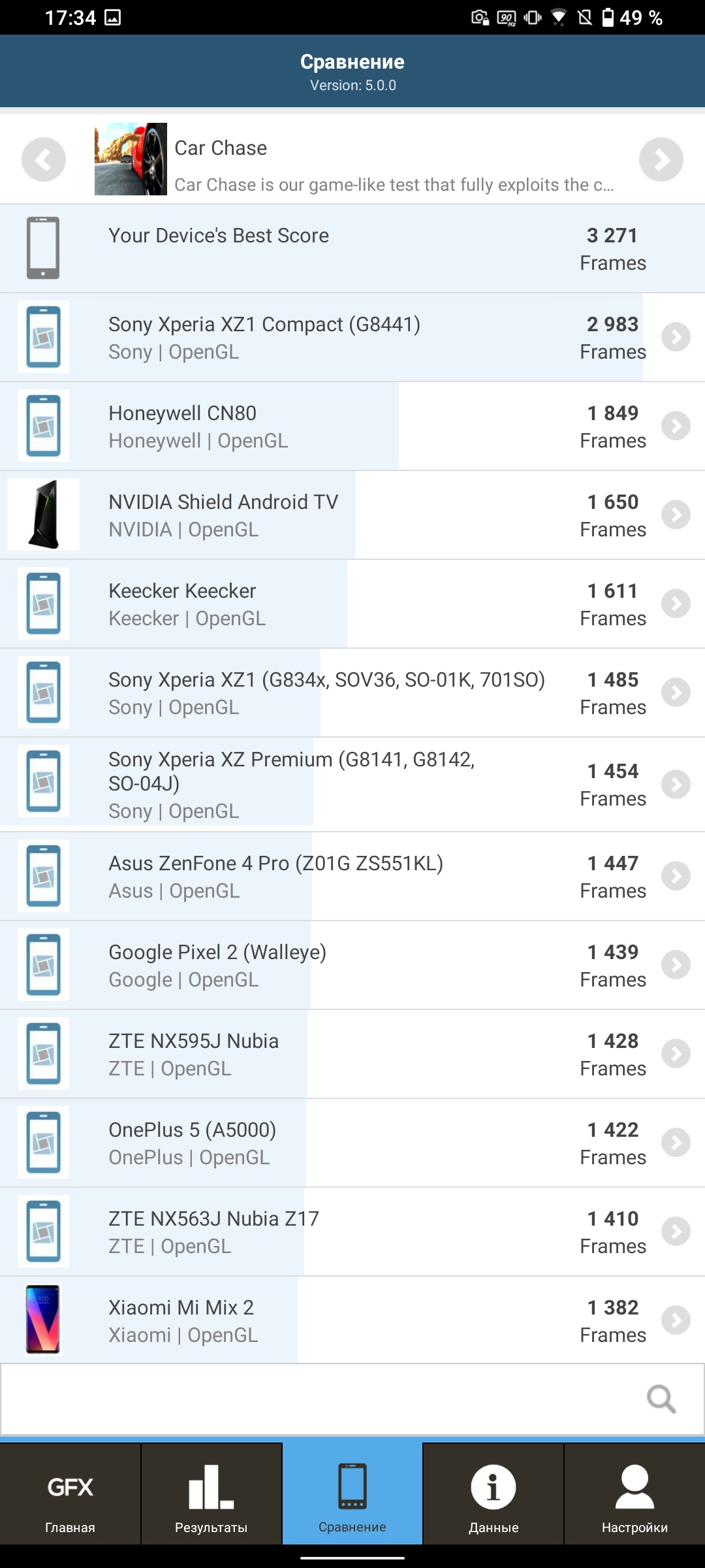 Обзор ASUS ZenFone 8 Flip: когда фронтальная камера на три объектива-124