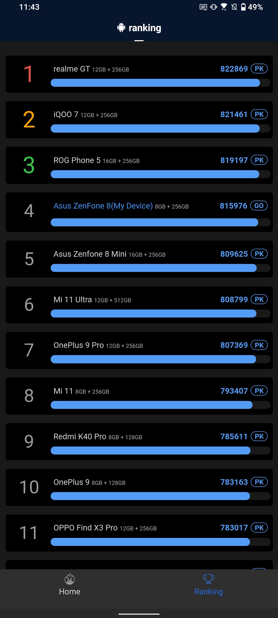 ASUS ZenFone 8 Flip Review-103
