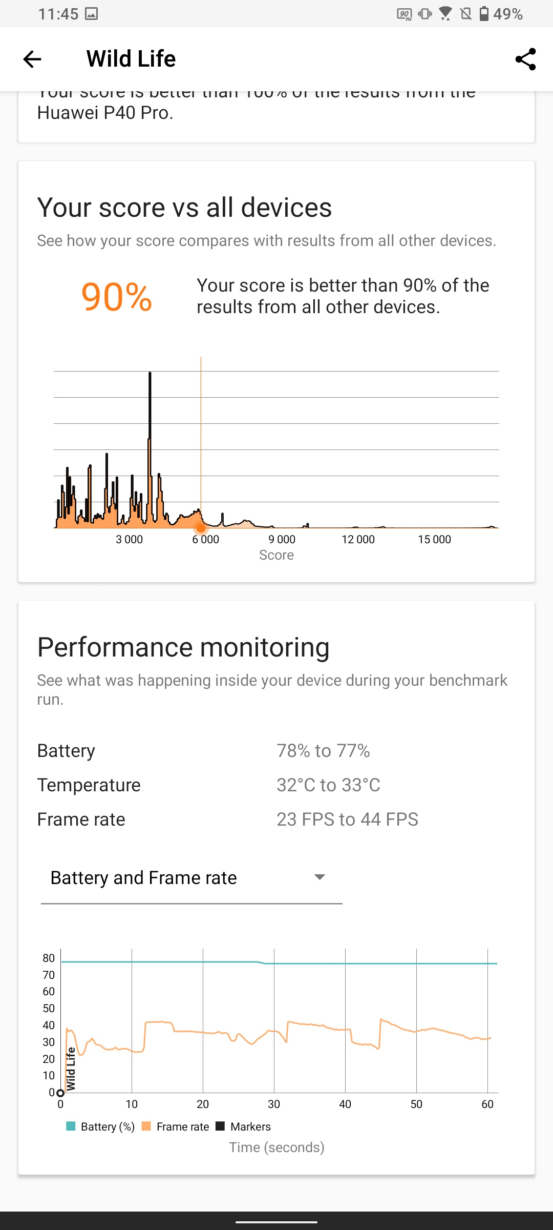ASUS ZenFone 8 Flip Review-116
