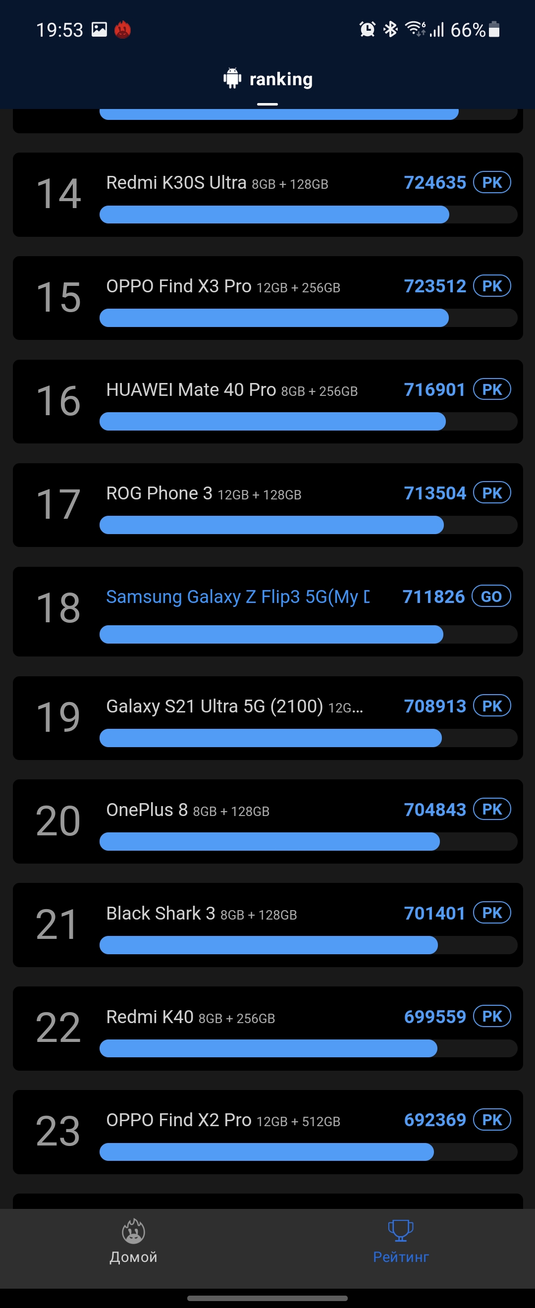 Обзор Samsung Galaxy Z Flip3: лучший складной смартфон года-99