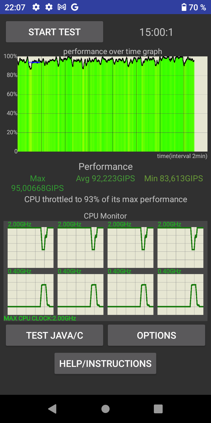 Avis sur l'AGM H3 : un smartphone robuste avec caméra de vision nocturne -30