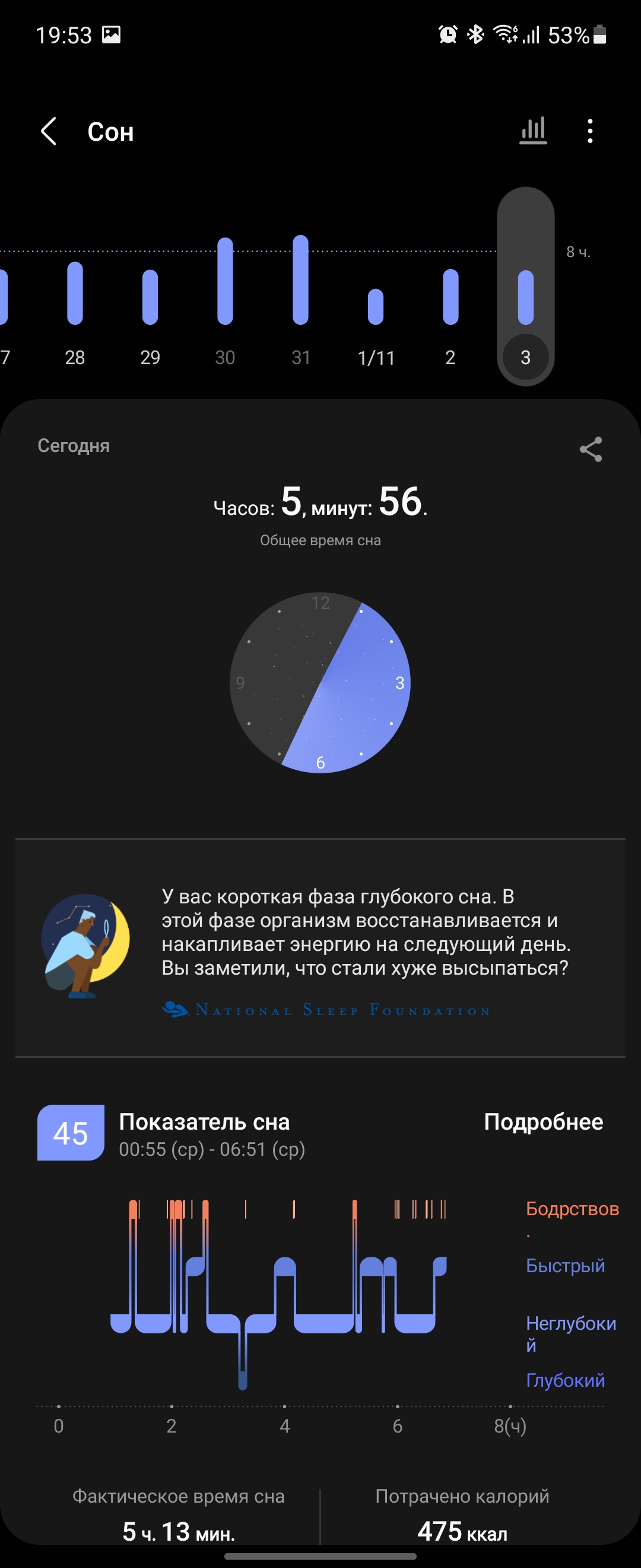 Samsung Galaxy Watch4 Classic : enfin avec Google Pay !-264