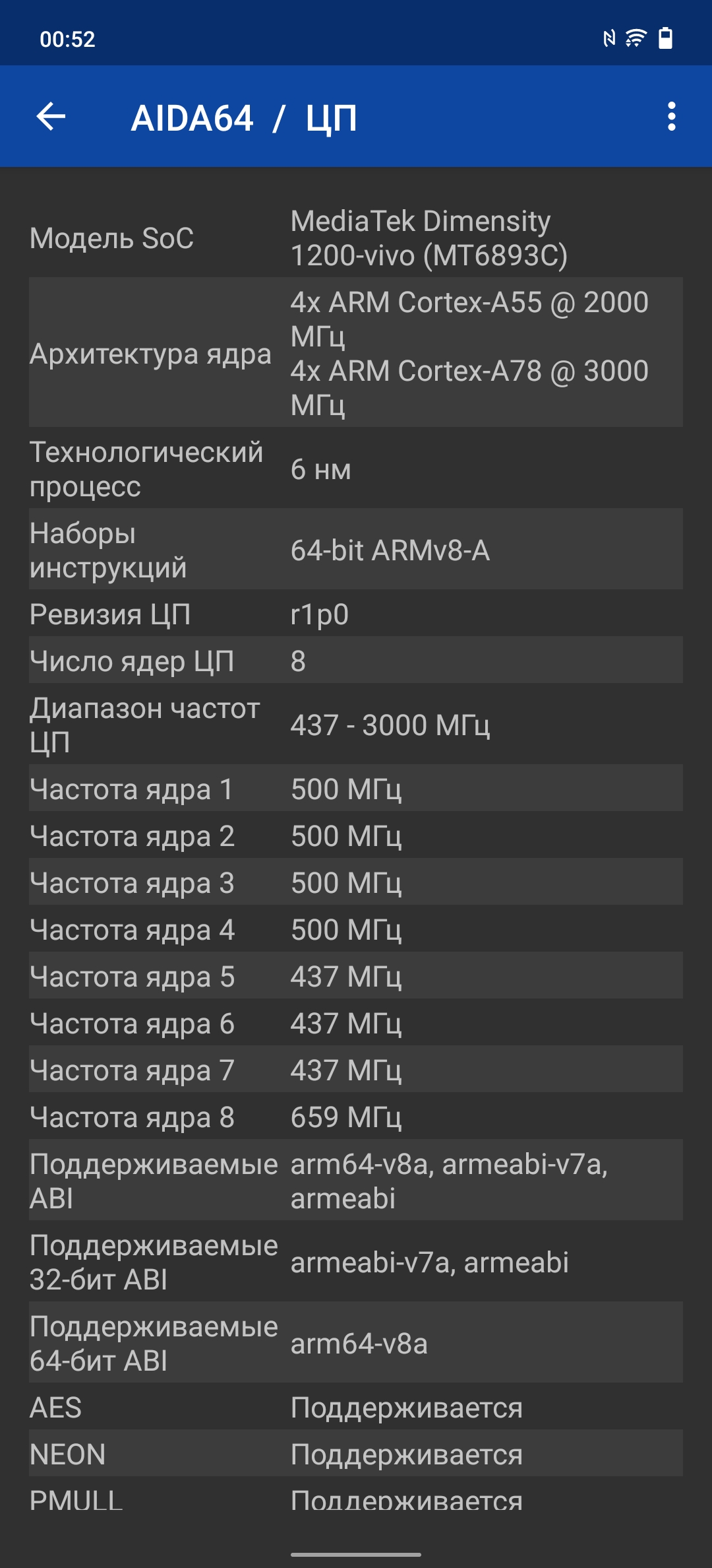Обзор vivo X70 Pro: отличный камерофон, который вы не купите-89