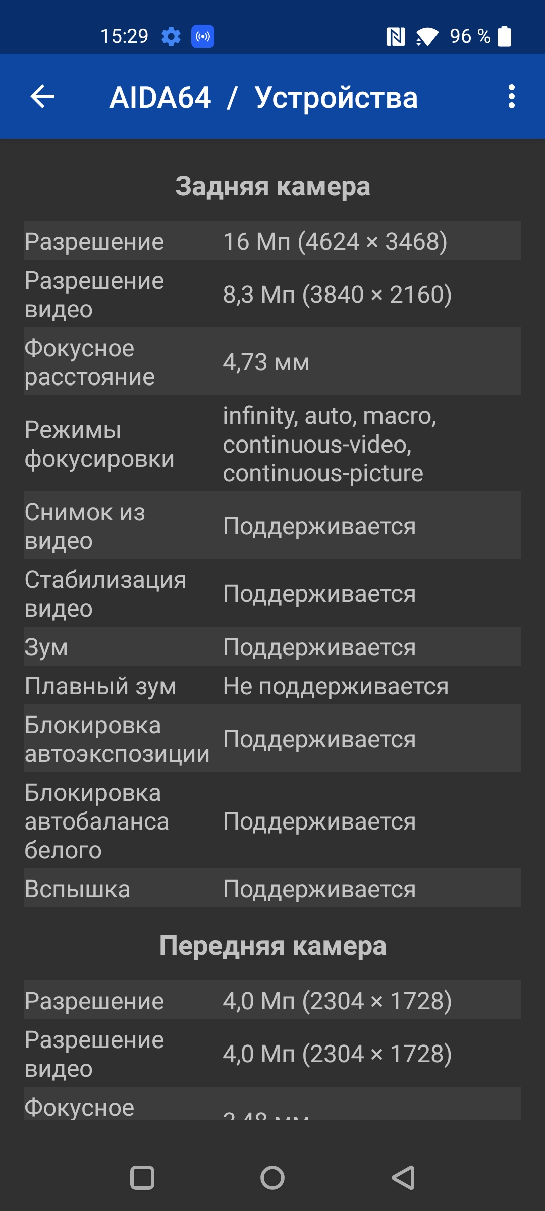 Обзор Oneplus Nord CE 2 5G: хорошо укомплектованный смартфон за $305-82