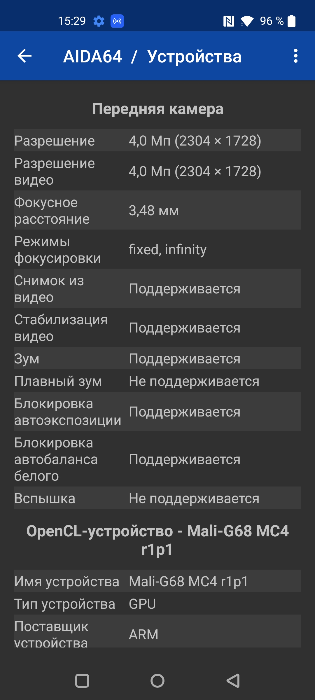 Обзор Oneplus Nord CE 2 5G: хорошо укомплектованный смартфон за $305-83