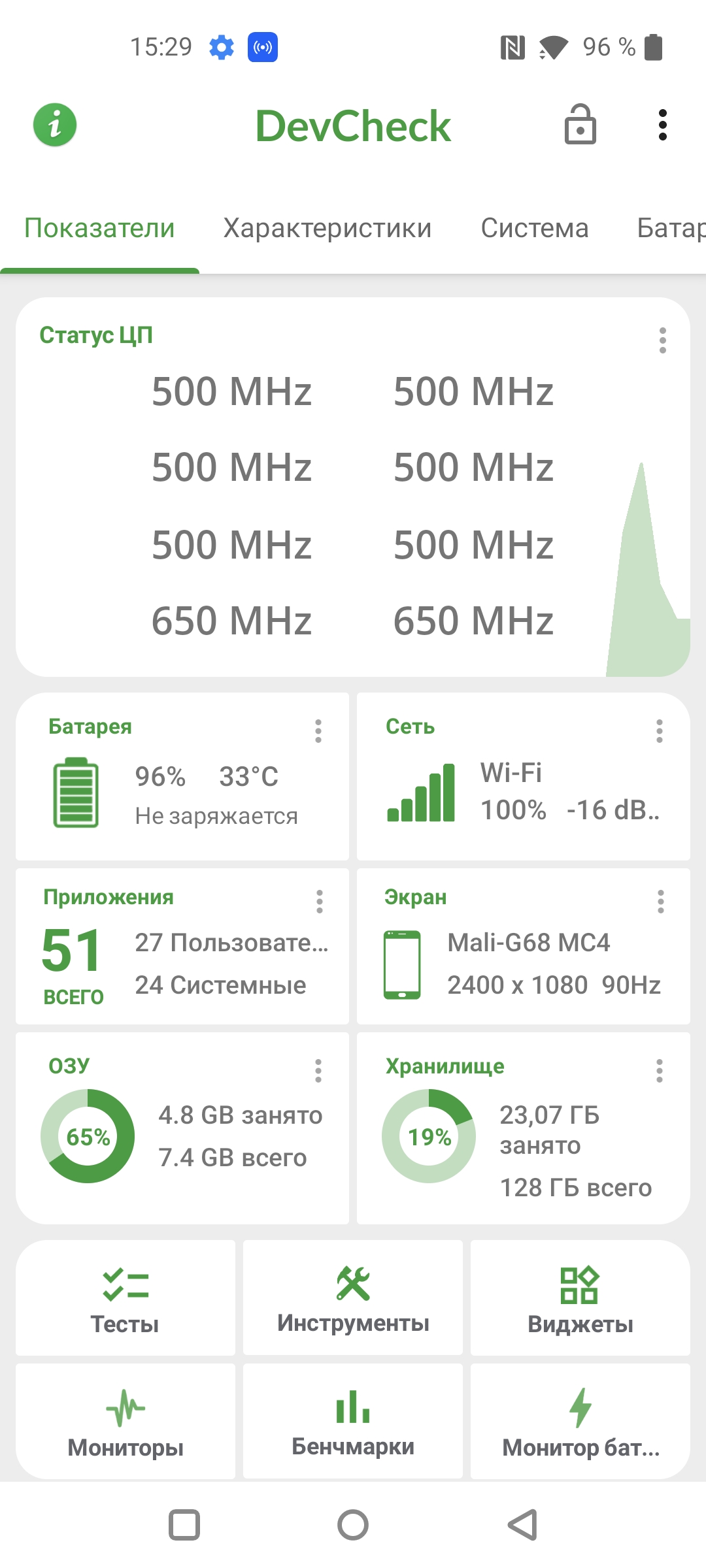 Обзор Oneplus Nord CE 2 5G: хорошо укомплектованный смартфон за $305-85
