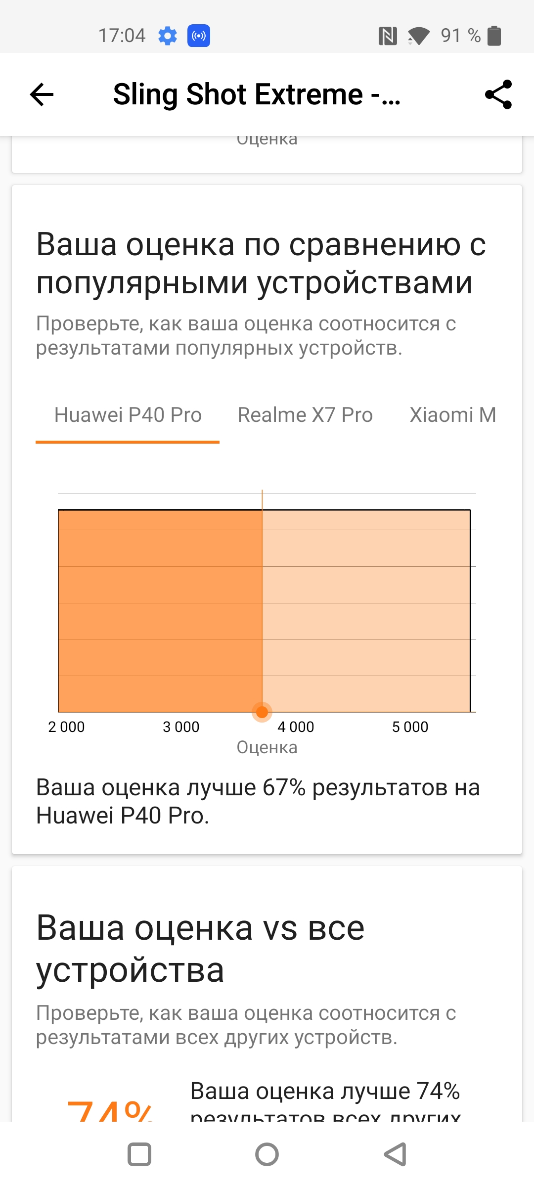 Обзор Oneplus Nord CE 2 5G: хорошо укомплектованный смартфон за $305-53