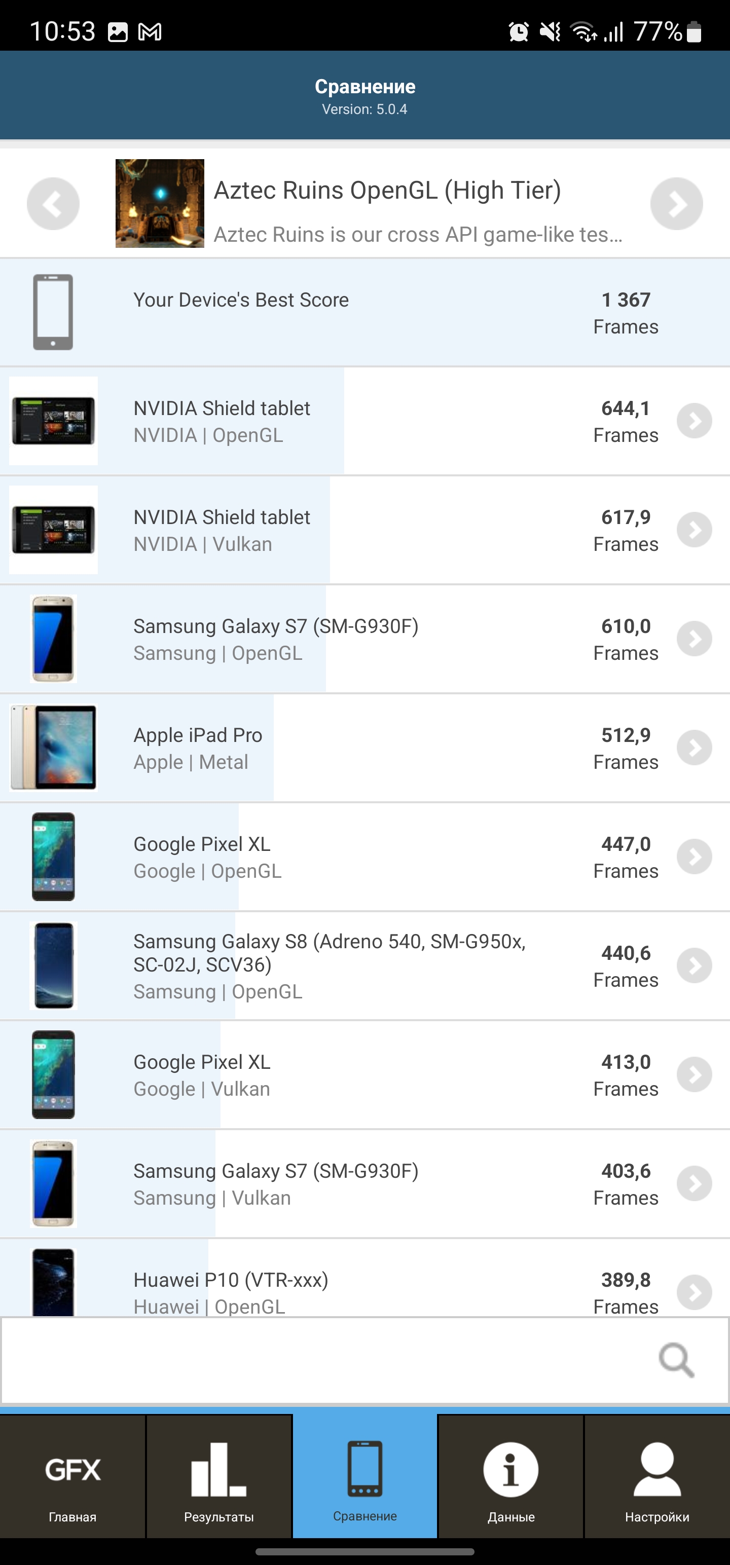 Обзор Samsung Galaxy S22 Ultra: слияние двух галактик-98