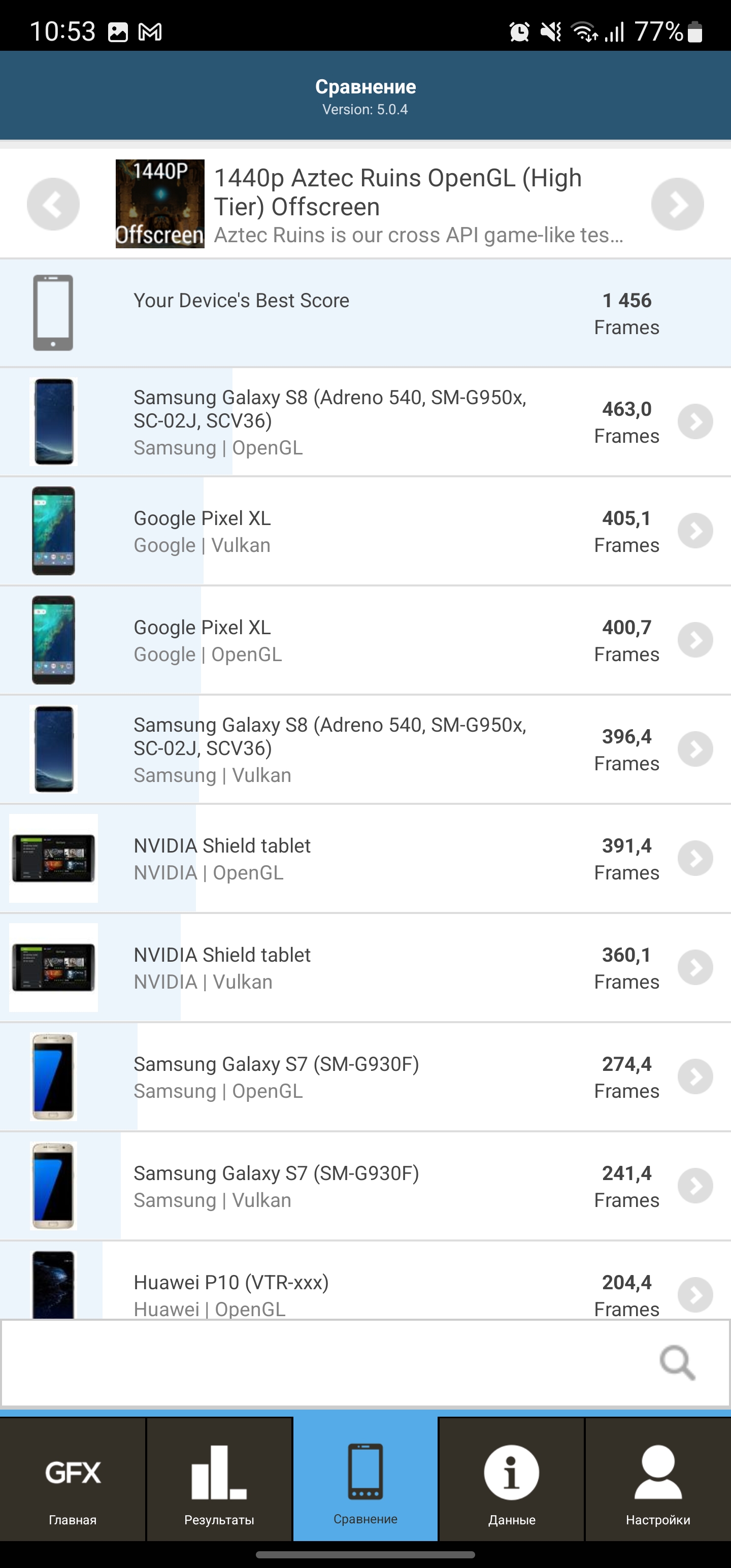 Обзор Samsung Galaxy S22 Ultra: слияние двух галактик-99