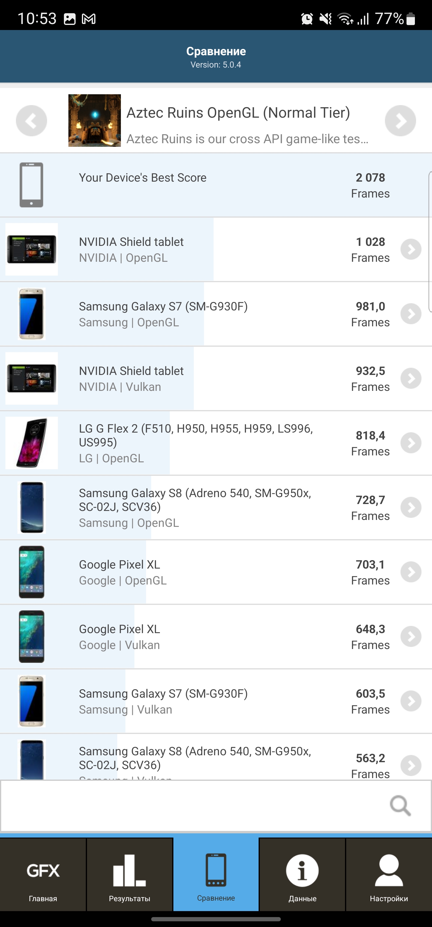 Обзор Samsung Galaxy S22 Ultra: слияние двух галактик-100