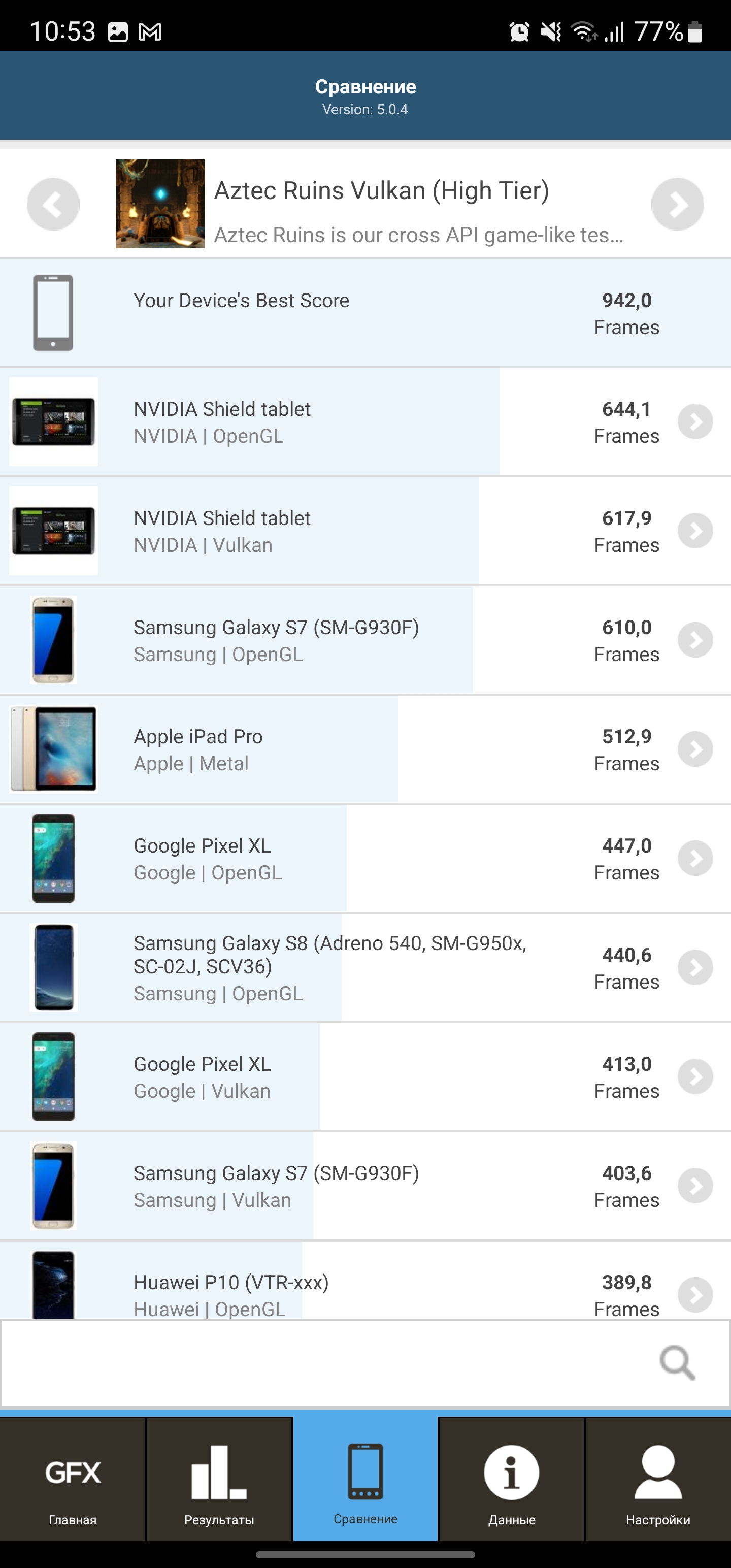 Обзор Samsung Galaxy S22 Ultra: слияние двух галактик-102
