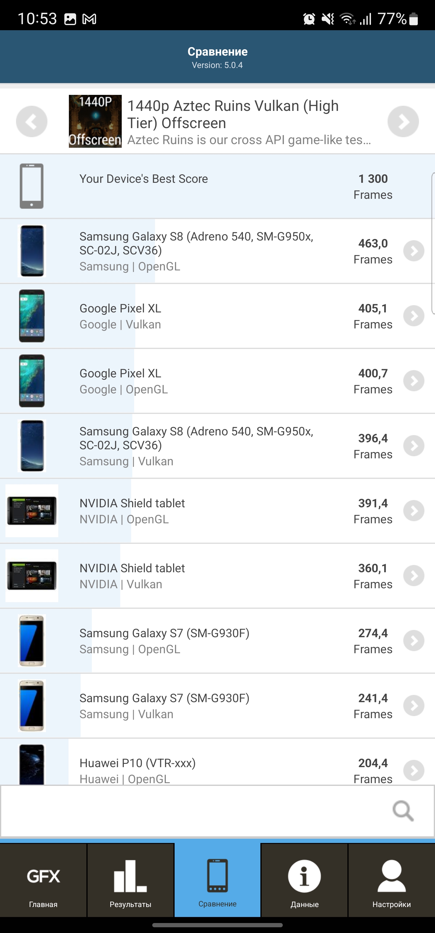 Обзор Samsung Galaxy S22 Ultra: слияние двух галактик-103