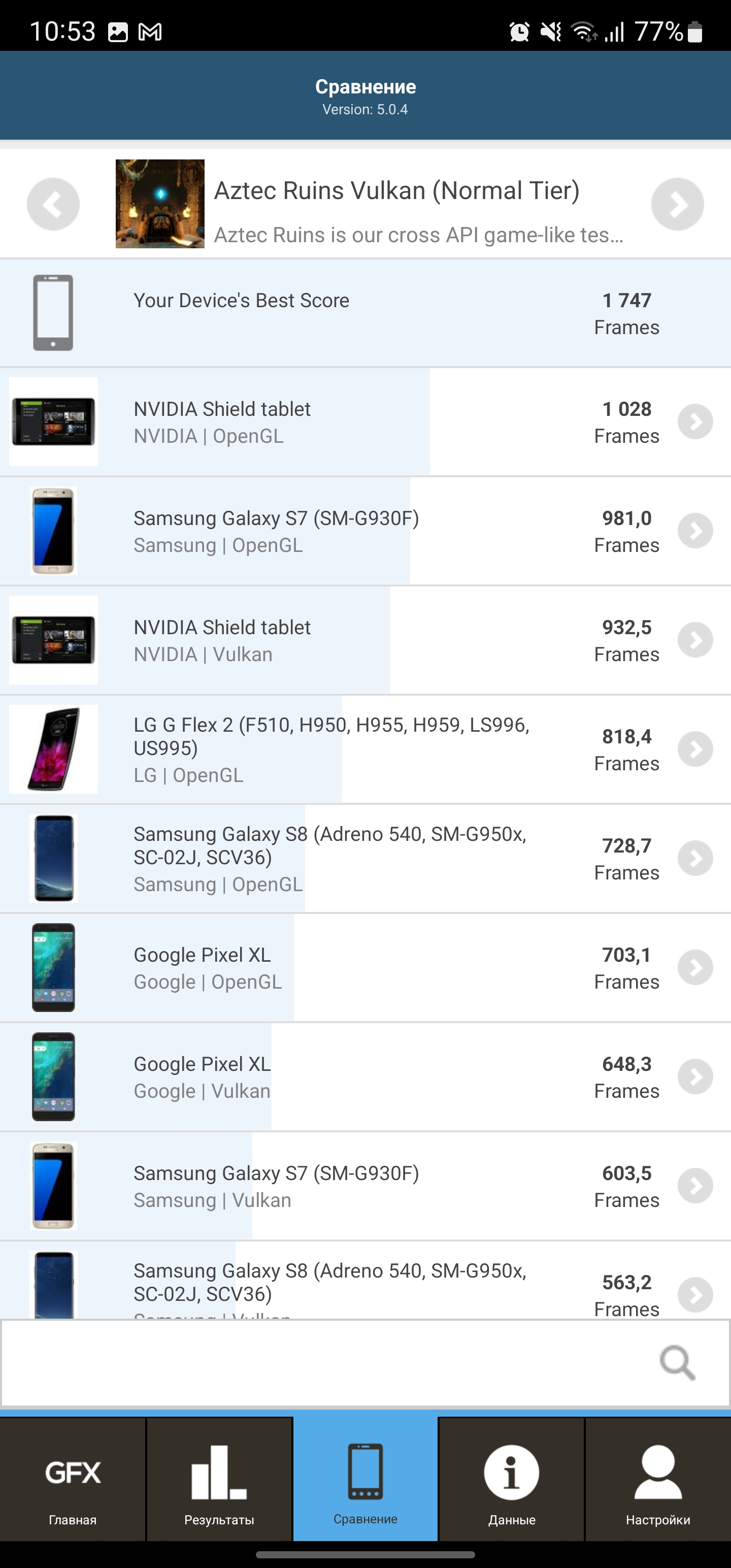 Обзор Samsung Galaxy S22 Ultra: слияние двух галактик-104