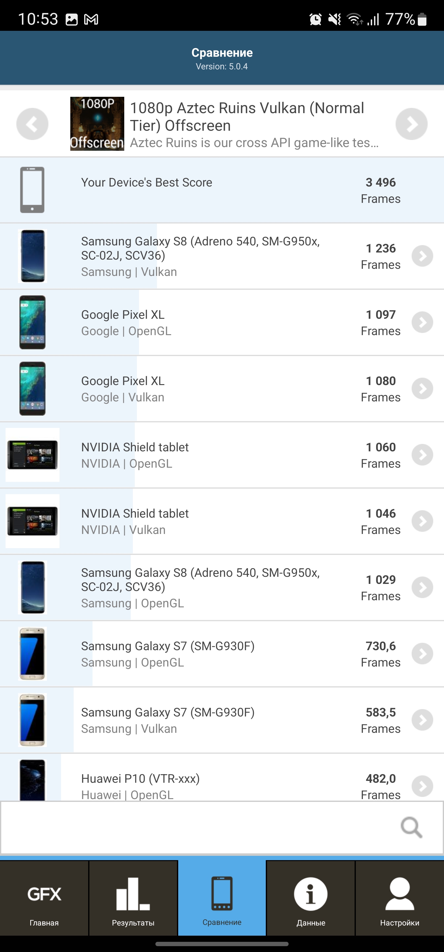 Обзор Samsung Galaxy S22 Ultra: слияние двух галактик-105