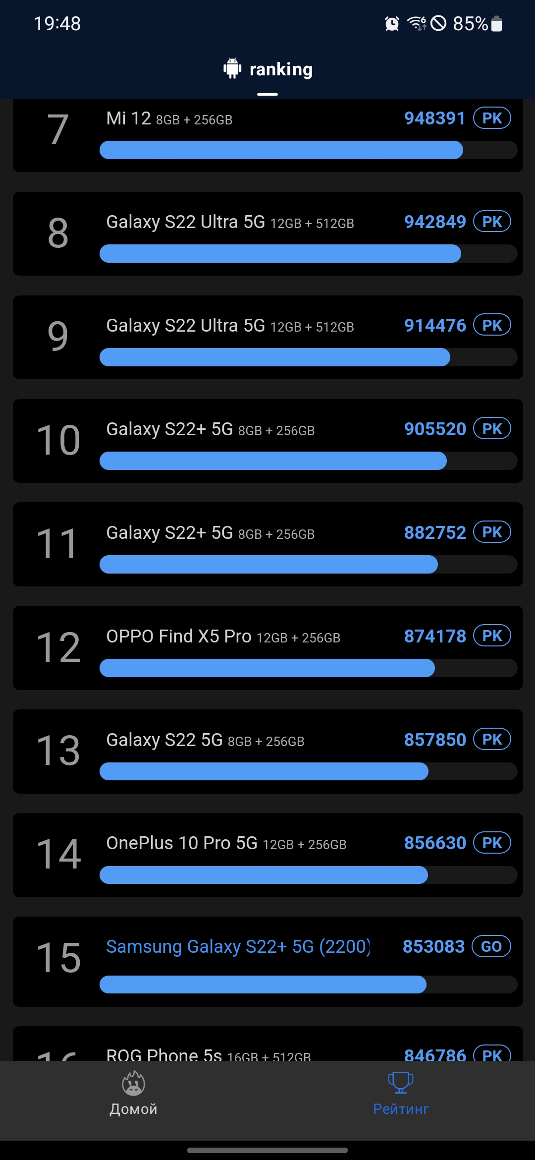 Samsung Galaxy S22 and Galaxy S22+ Review: Universal Flagships-142