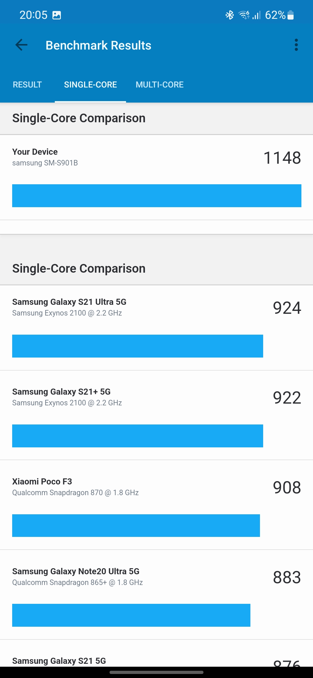 Samsung Galaxy S22 and Galaxy S22+ Review: Universal Flagships-103