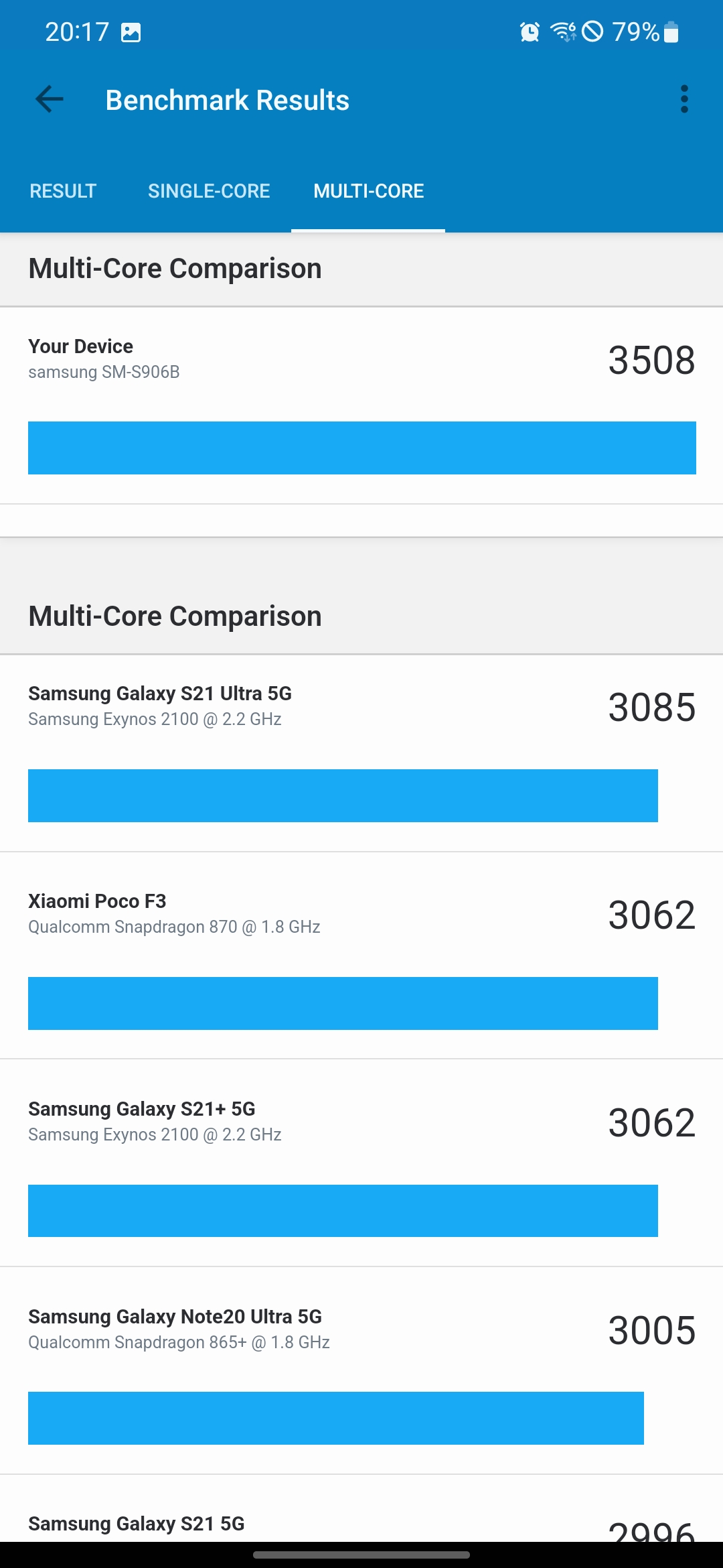 Samsung Galaxy S22 and Galaxy S22+ Review: Universal Flagships-150