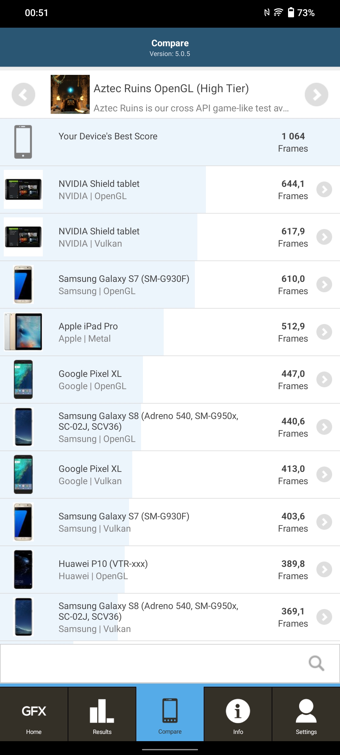 Vivo V23 5G : le premier smartphone à changement de couleur au monde-119