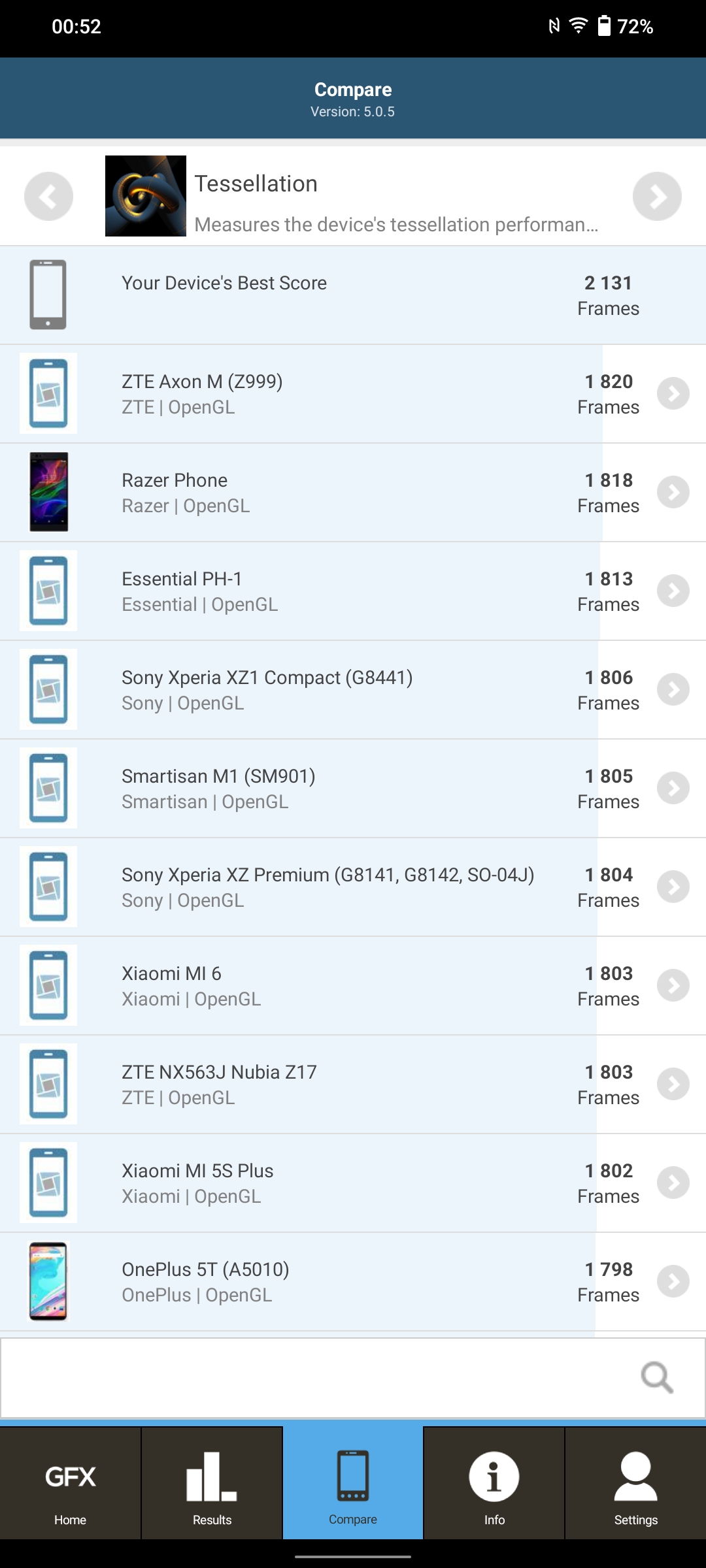 Vivo V23 5G : le premier smartphone à changement de couleur au monde-136