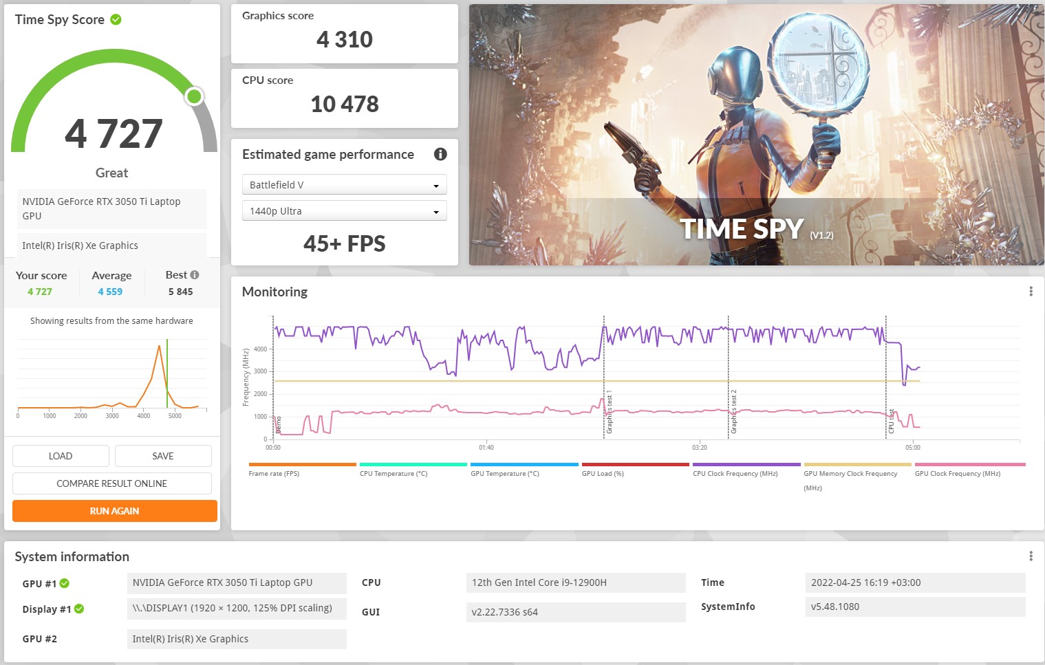 Обзор ASUS ROG Flow Z13 (2022): самый мощный игровой планшет-107