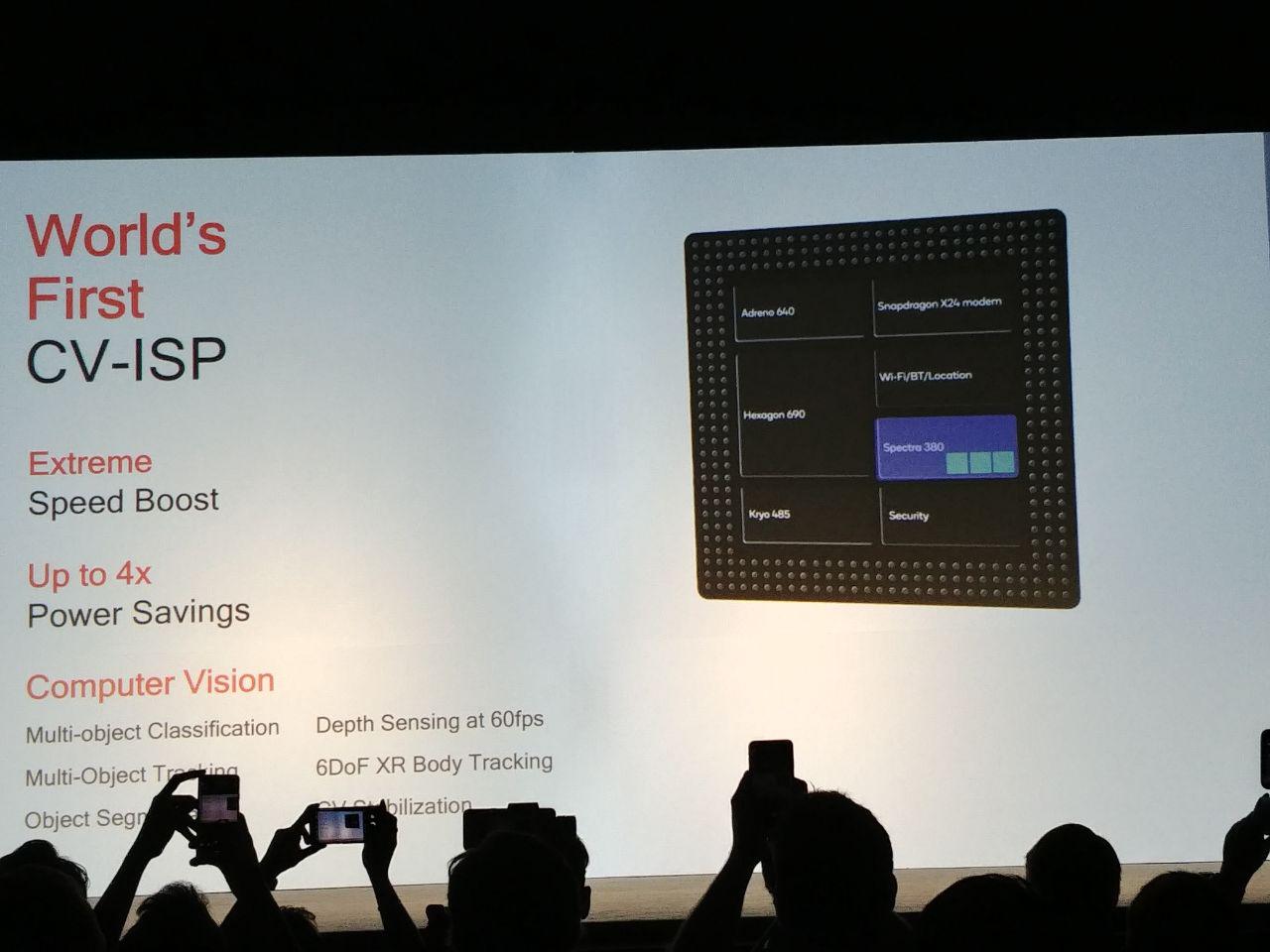 SoC Snapdragon 855 announce 4.jpg