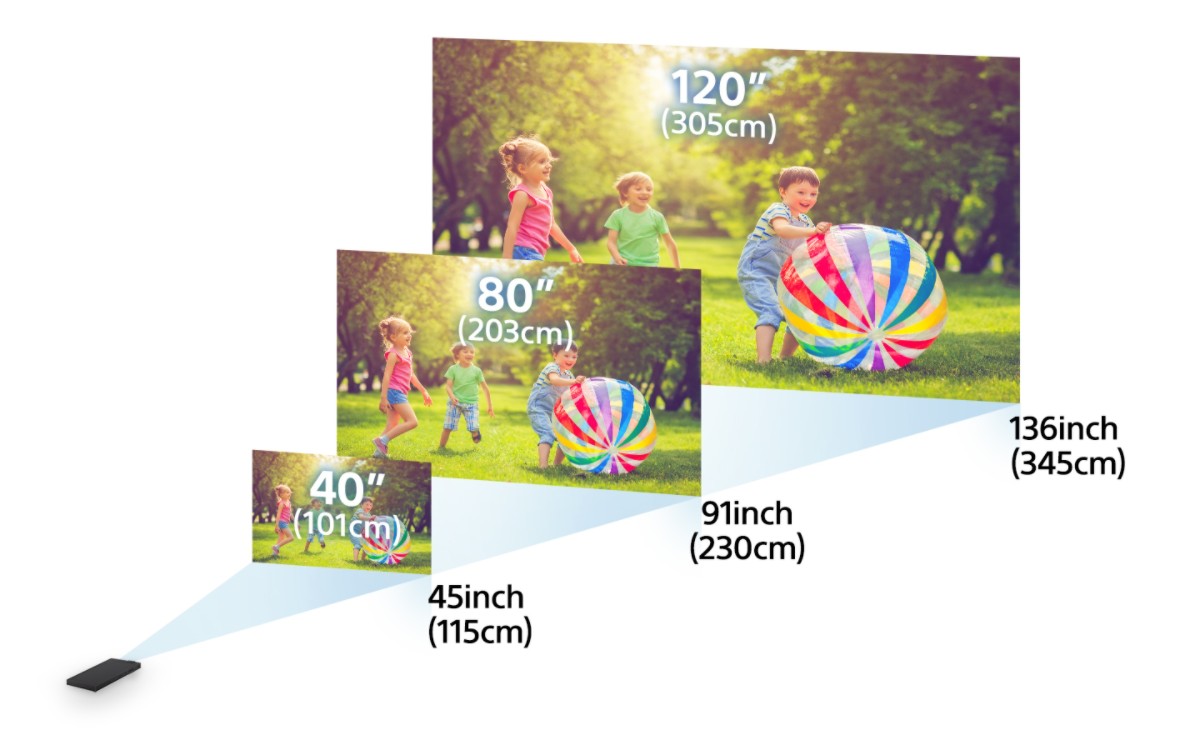 Sony-MP-CD1-Mobile-Projector-3.jpg