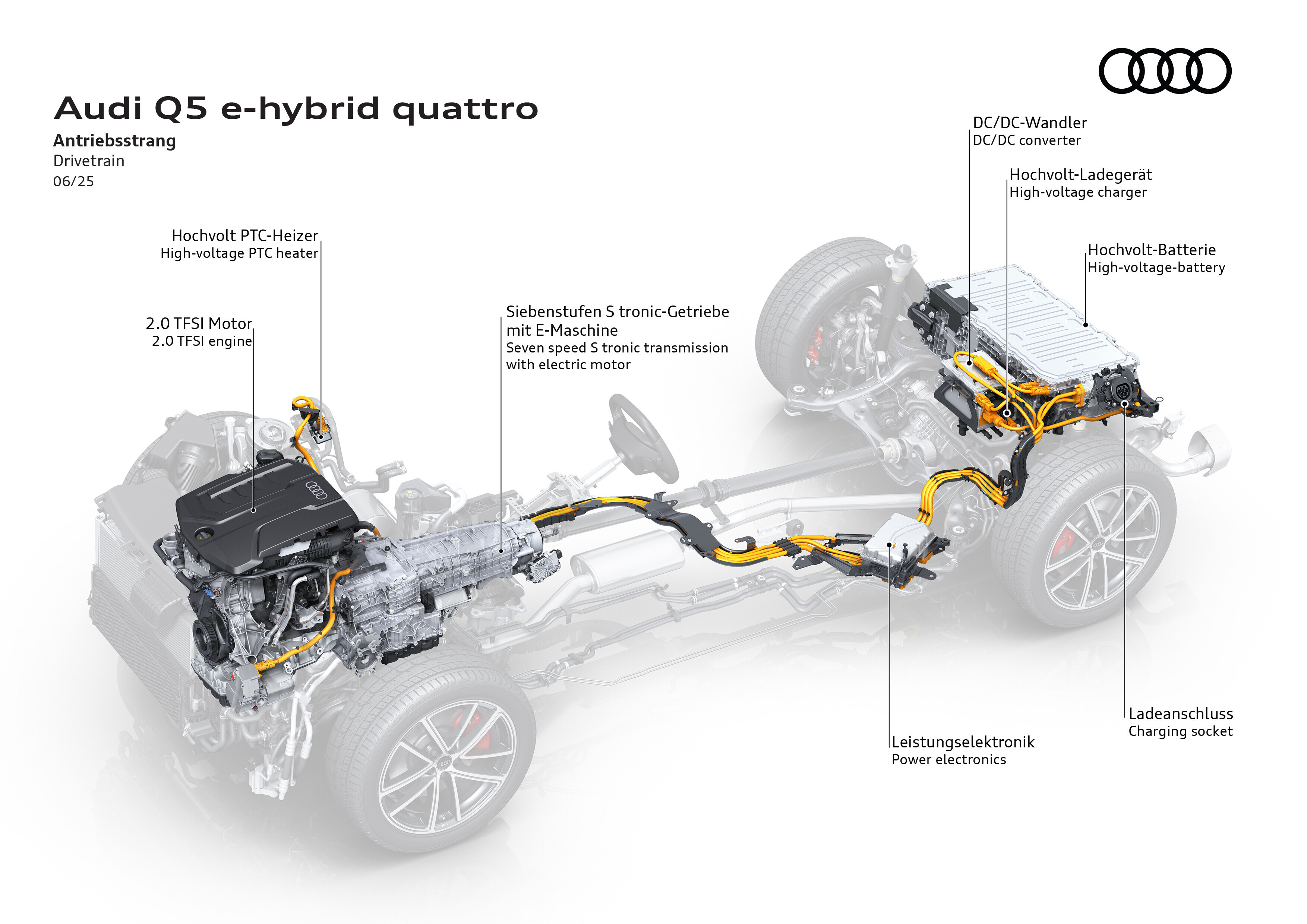 Audi Q5 e-hybrid model