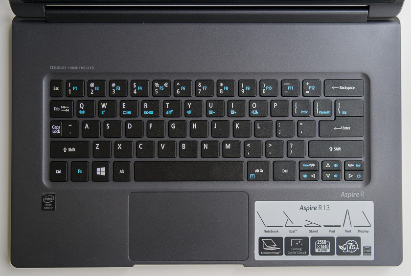 Пять в одном. Обзор ультрабука Acer Aspire R13-10