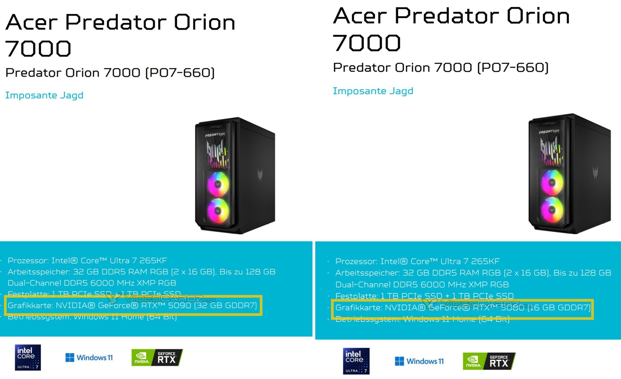 Caractéristiques Acer Predator Orion 7000
