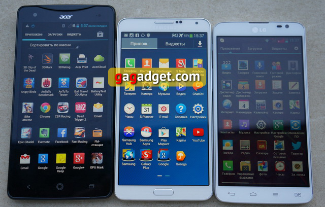 Обзор Acer Liquid S1 Duo-5