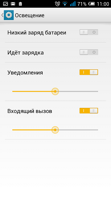 Мисс Android. Обзор Alcatel OneTouch Idol Alpha-6