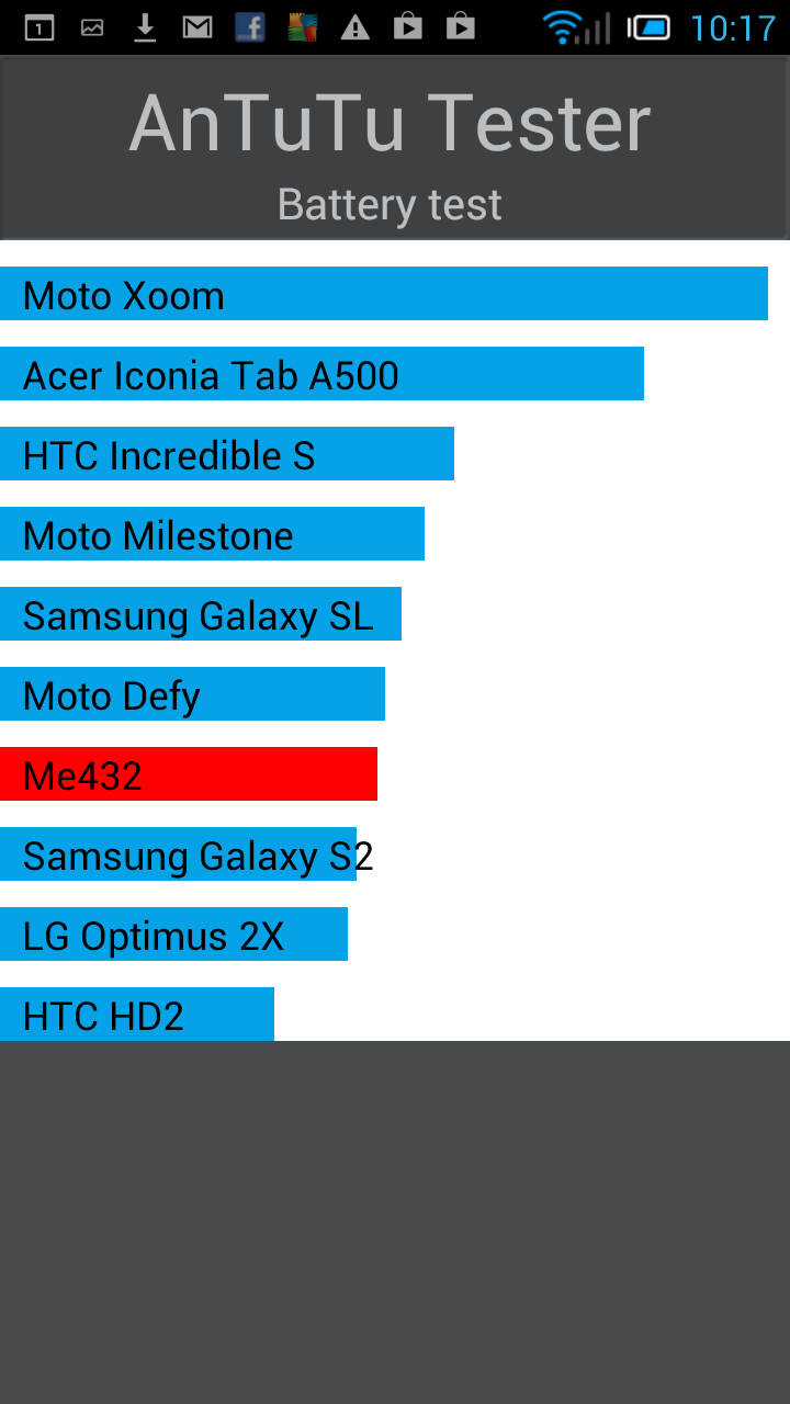 Обзор Alcatel One Touch Idol Ultra-20
