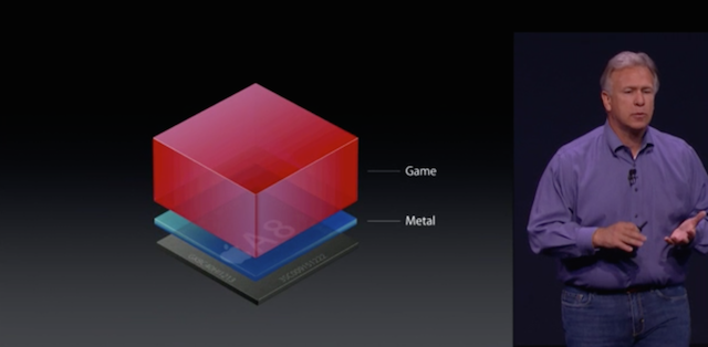 Сентябрьская пресс-конференция Apple: iPhone 6, iPhone 6 Plus и Apple Watch-54