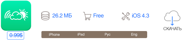 Скидки в App Store: Weather ...Wow! Scanner Pro, BGMaker, Devils at the Gate.-2 Скидки в App Store: Weather ...Wow! Scanner Pro, BGMaker, Devils at the Gate.-2