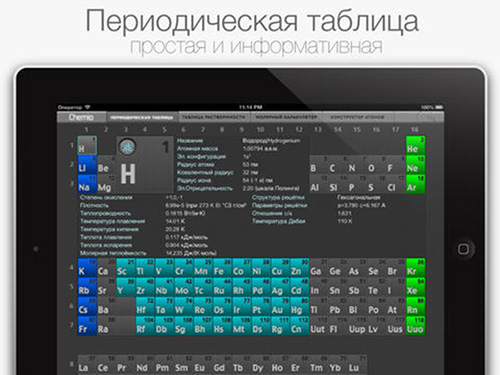 Скидки в App Store: Chemio, Glass Tower, Tweetly, Mimpi.-3 Скидки в App Store: Chemio, Glass Tower, Tweetly, Mimpi.-3