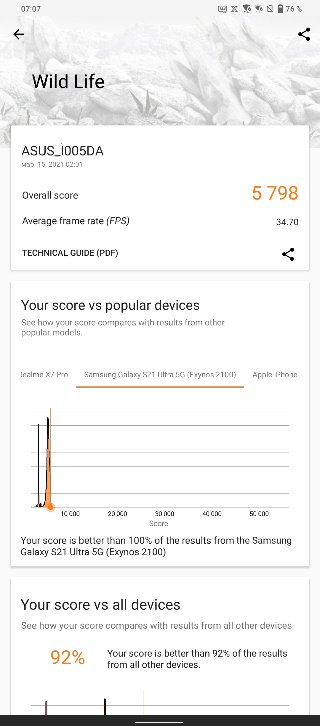 ASUS ROG Phone 5 Review: Republic of Gamers Champion-113