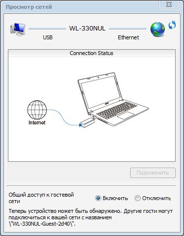 Обзор самого маленького роутера ASUS WL-330NUL -2 Обзор самого маленького роутера ASUS WL-330NUL -2