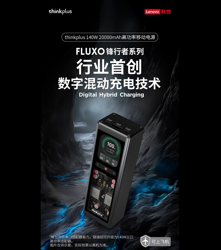 Lenovo ThinkPlus 20000mAh зовнішній акумулятор