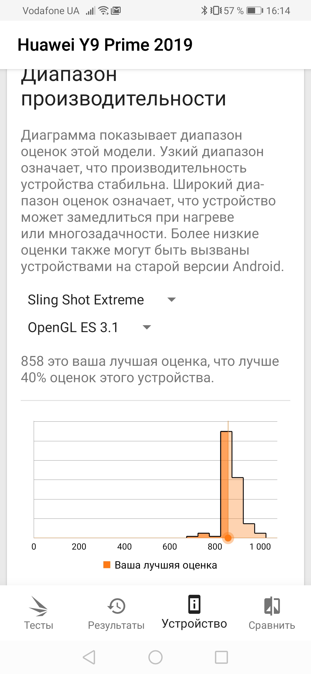 Огляд Huawei P Smart Pro (2019): пам'яті забагато не буває-29