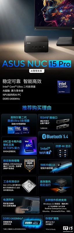 Технічні характеристики NUC 15 Pro