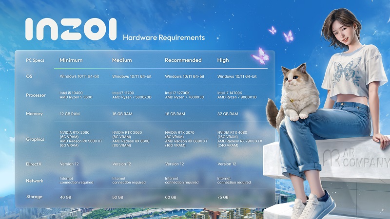 System Requirements inZOI