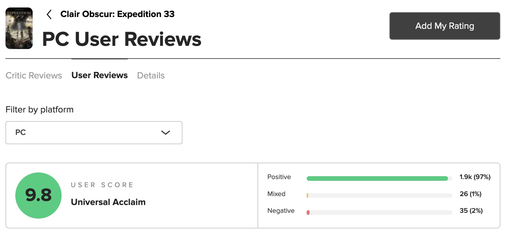 Рейтинг игры на ПК. Иллюстрация: Metacritic