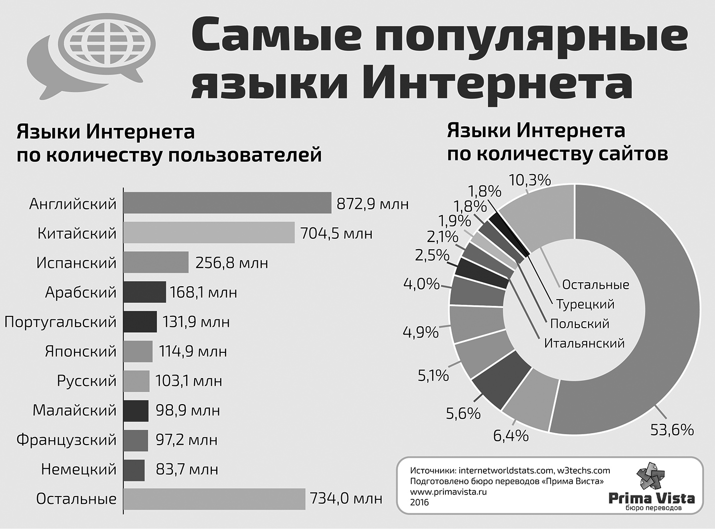 Обзор PocketBook 633 Color с экраном E-Ink Kaleido: всеядность в цвете-7