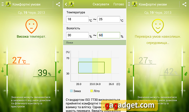 Спортивные функции Samsung Galaxy S4-3