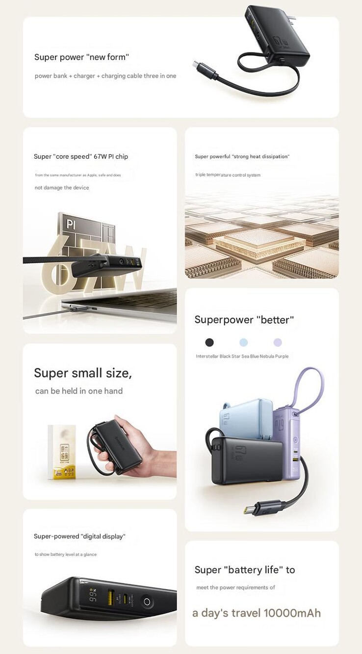 Power Bank Super Charge by Baseus