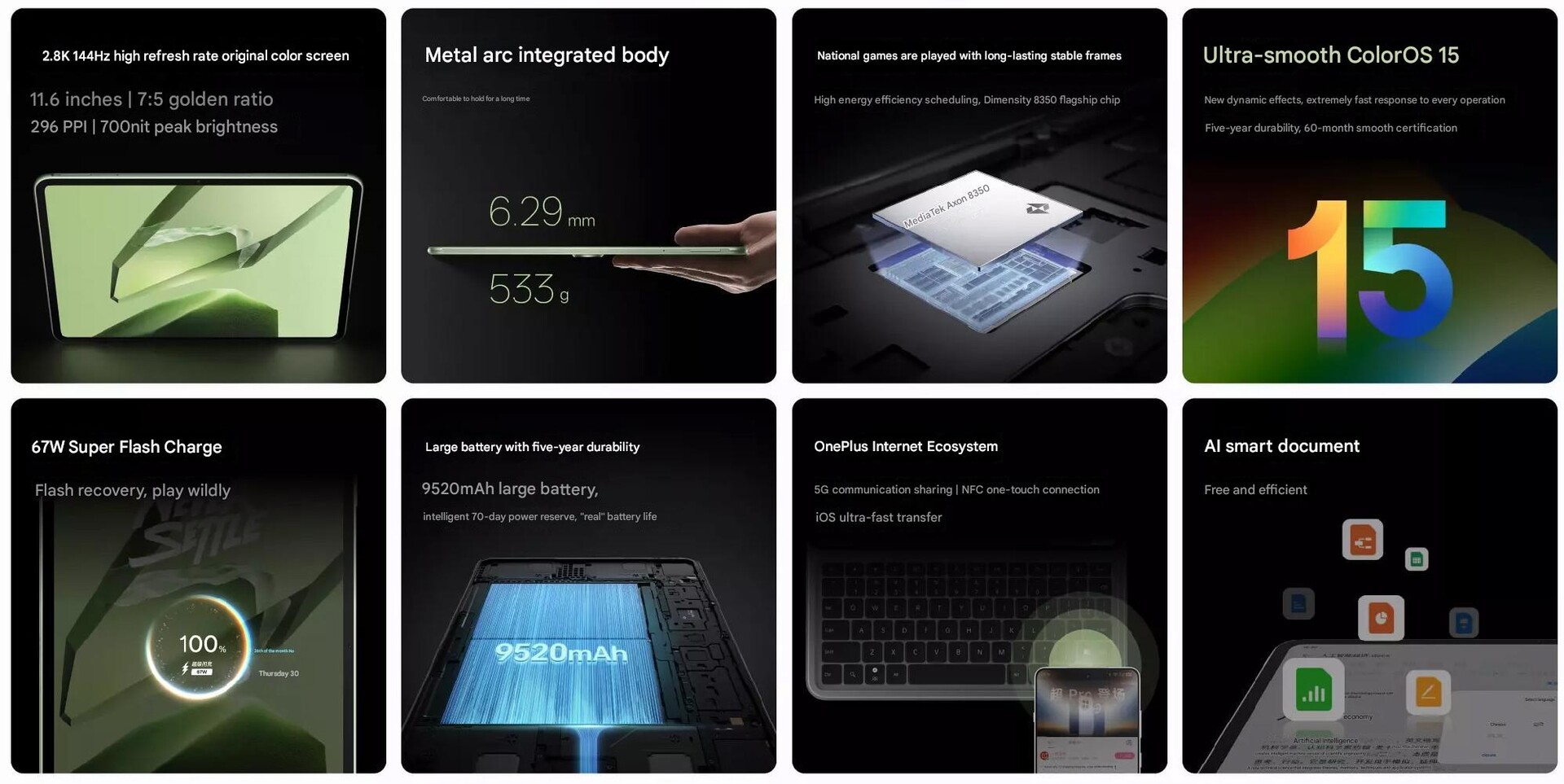 Main features of the OnePlus Pad 2024