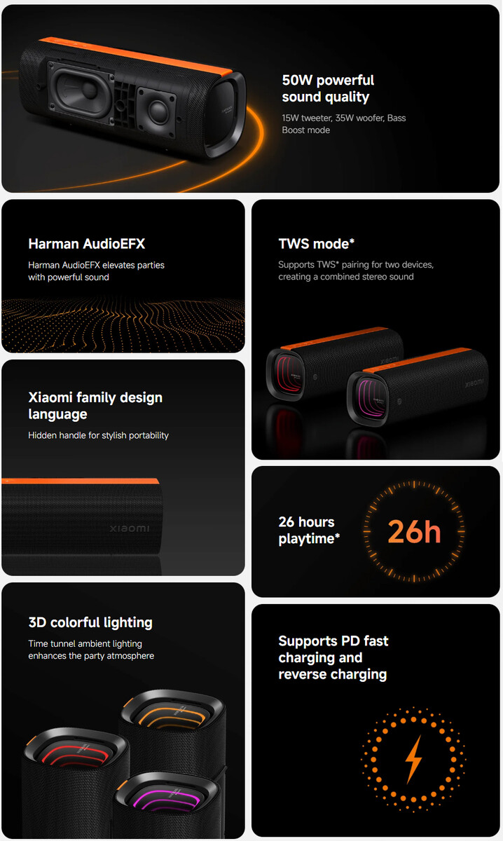 Характеристики Xiaomi Sound Party Speaker