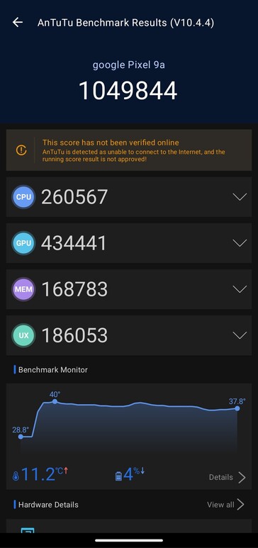 AnTuTu test results for Pixel 9a