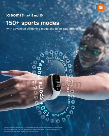 Xiaomi Smart Band 10 - нижня частина